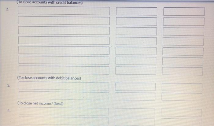 account balances for Sheridan Co. as of December 31, 2020. Inventory 12/31/20