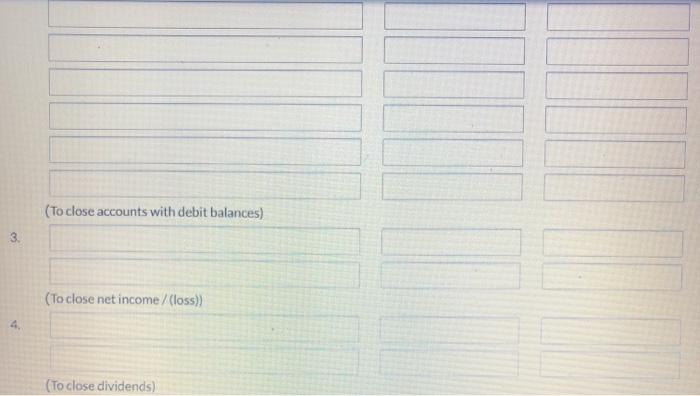 Common Stock Retained Earnings Dividends Sales Returns and Allowances Sales Discounts Sales