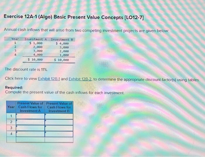  Exercise 12A-1 (Algo) Basic Present Value Concepts [LO12-7] Annual cash inflows