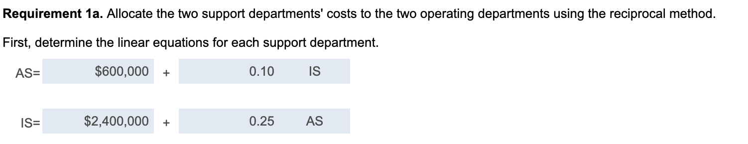 government and corporate clients. Phoenix has two support departmentsadministrative services (AS) and