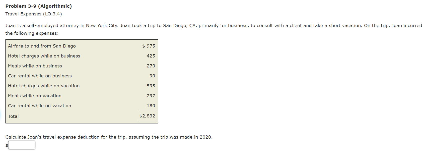 Problem 3-9 (Algorithmic) Travel Expenses (LO 3.4) Joan is a self-employed