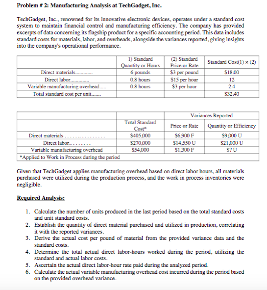  Problem # 2: Manufacturing Analysis at TechGadget, Inc. TechGadget, Inc., renowned