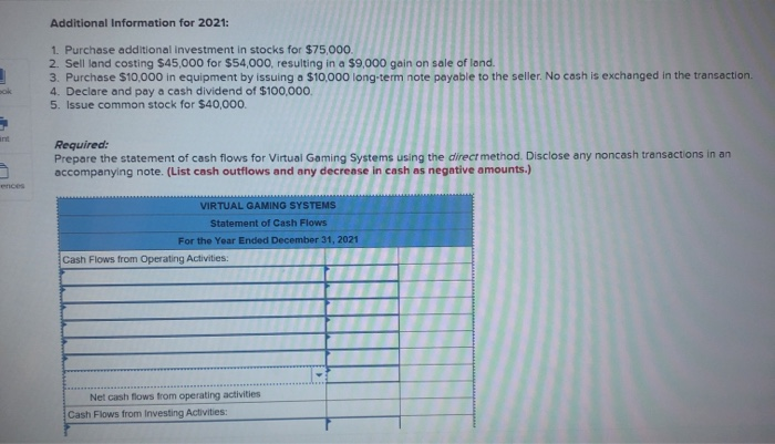 method (LO11-4, 11-5, 11-7) The income statement, balance sheets, and additional information