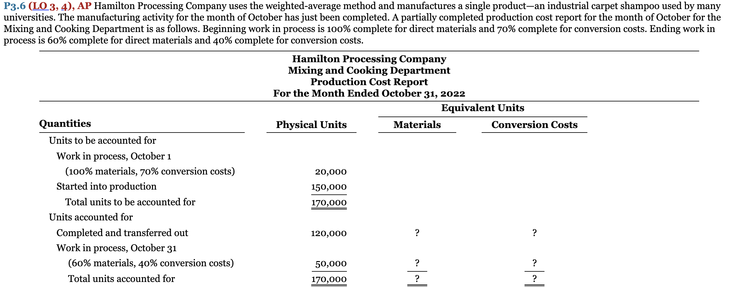  P3.6 (LO 3, 4), AP Hamilton Processing Company uses the weighted-average