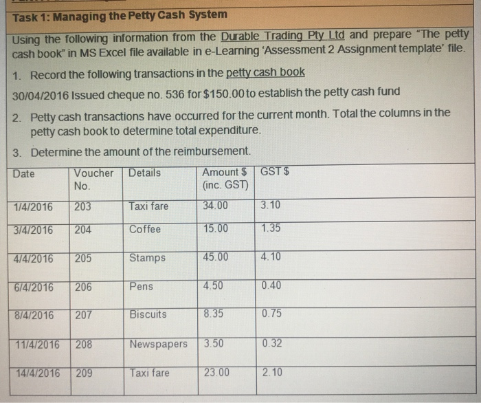  Task 1: Managing the Petty Cash System Using the following information