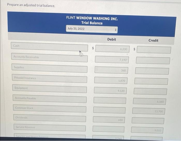 INC. Post-Closing Trial Balance July 31, 2022 Debit Credit Cash Accounts Receivable