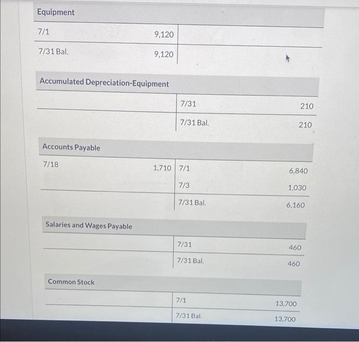 and Wages Expense 2740 Maintenance and Repairs Expense 330 Accumulated Depreciation Equipment