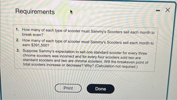 and the chrome scooter for 580 . Sammy/ expects to sell one
