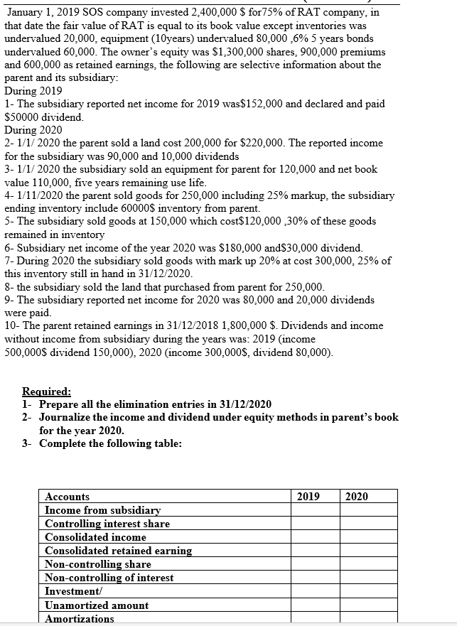 this is all the info i got... please help ASAP... and follow