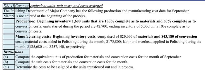 E21.71 Compute equivalent units, unit costs and costs assigned The Polishing
