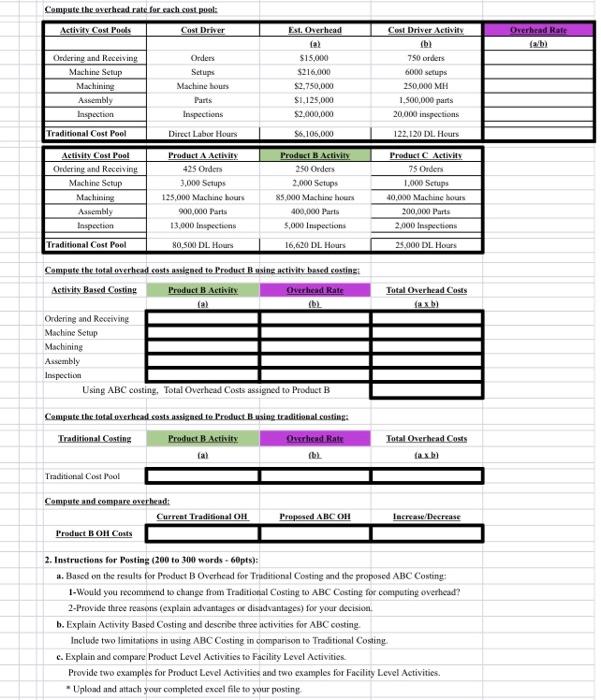  Compute the overhead rate for sach sest post Activity Cost Pools