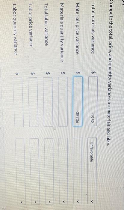 direct labor data pertain to the operations of Culver Company for the