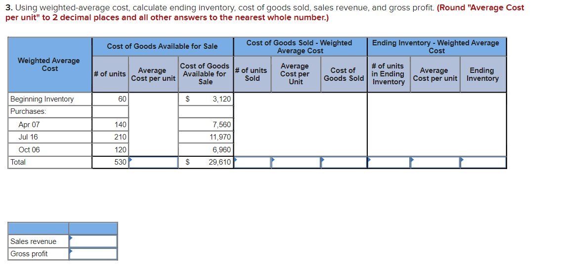 year, TRC Corporation has the following inventory trenssctions. Date Transaction Jan. 1