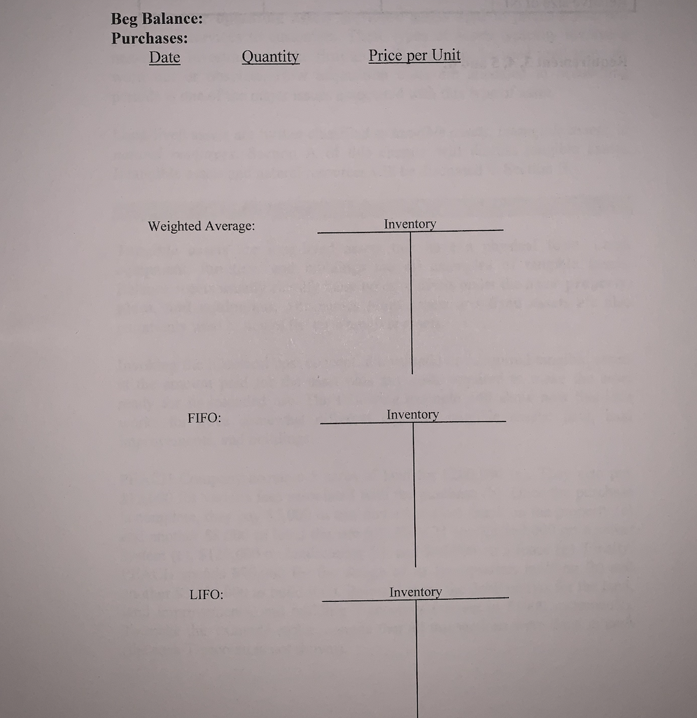 (FIFO), Weighted Ave, and Last in First out (LIFO) charts for requirements