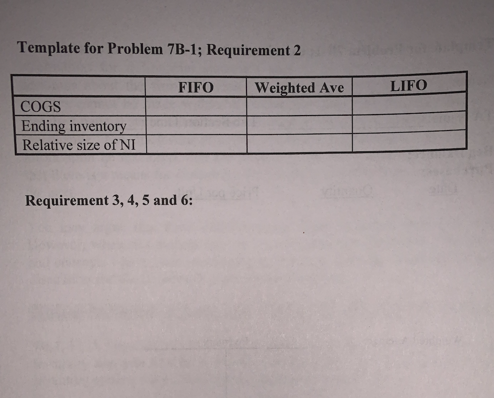 3,4,5, and 6. 7B-1. PISA SPAGHETTI MAKER Company began the year with