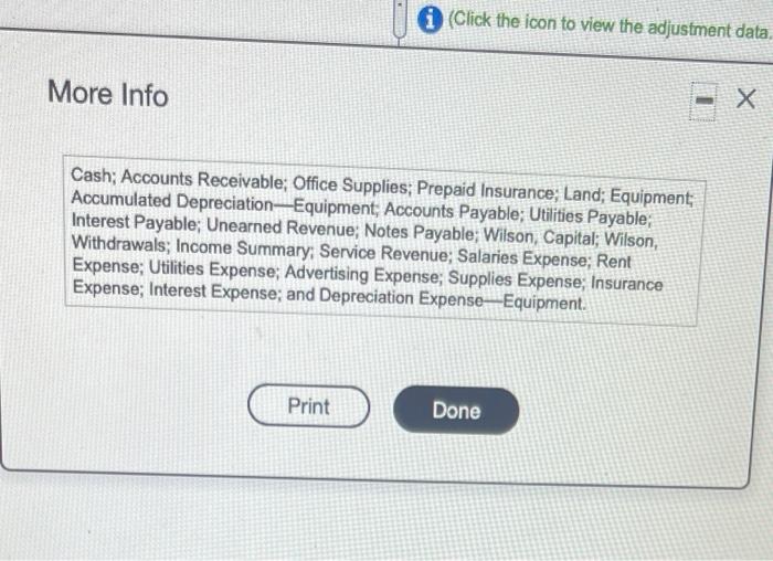 December (Click the icon to view the transactions.) The business up Click