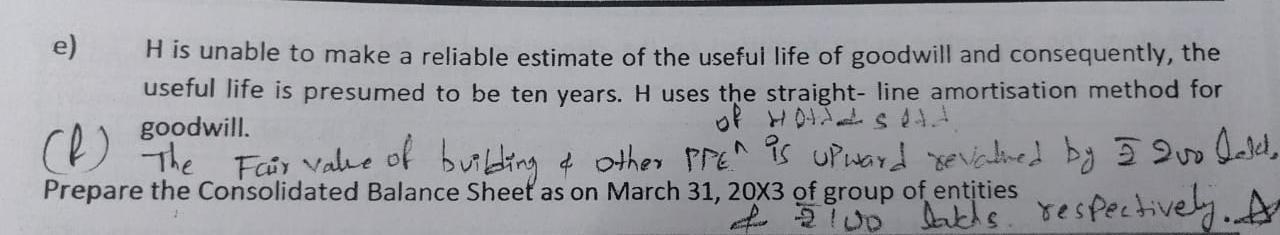 the individual statements of financial position and statements of comprehensive income of