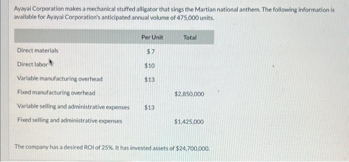 using time-and-material pricing. The following budgeted cost data are available. RCE has