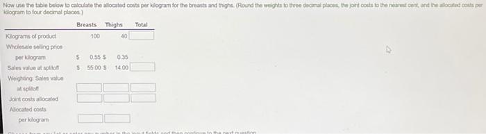 its July 31, 2018 statement of financial position Ending inventory amounts on