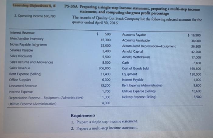  Learning Objectives , 2. Operating Income 580,700 P5-35A Preparing a single-step