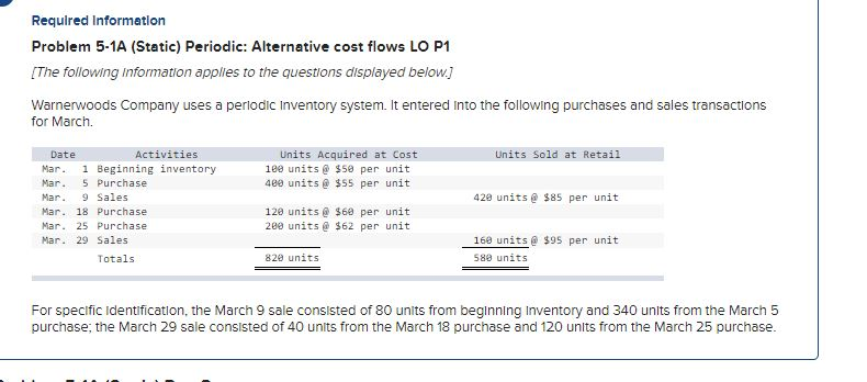 3. Compute the cost assigned to ending inventory using (a) FIFO, (b)