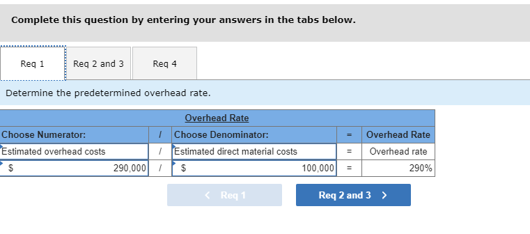 LO P3, P4 points At the beginning of the year, Custom Mfg.