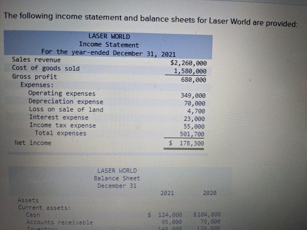 Please answer fully and correctly for thumbs up! :) The following income