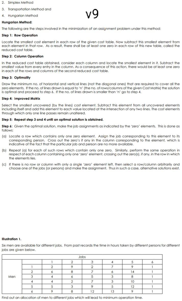  v9 2. Simplex Method 3. Transportation Method and 4. Hungarian Method