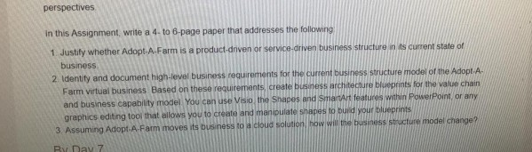  perspectives in this Assignment, write a 4. to 6-page paper that