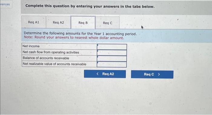of operation: Events Affecting Year 1 1. Provided $33,190 of cleaning services