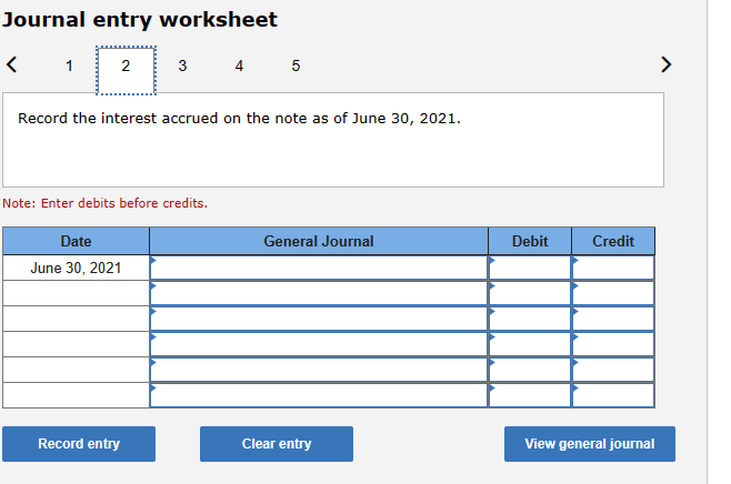 of a note on February 28, 2021 for a $70,000 loan to