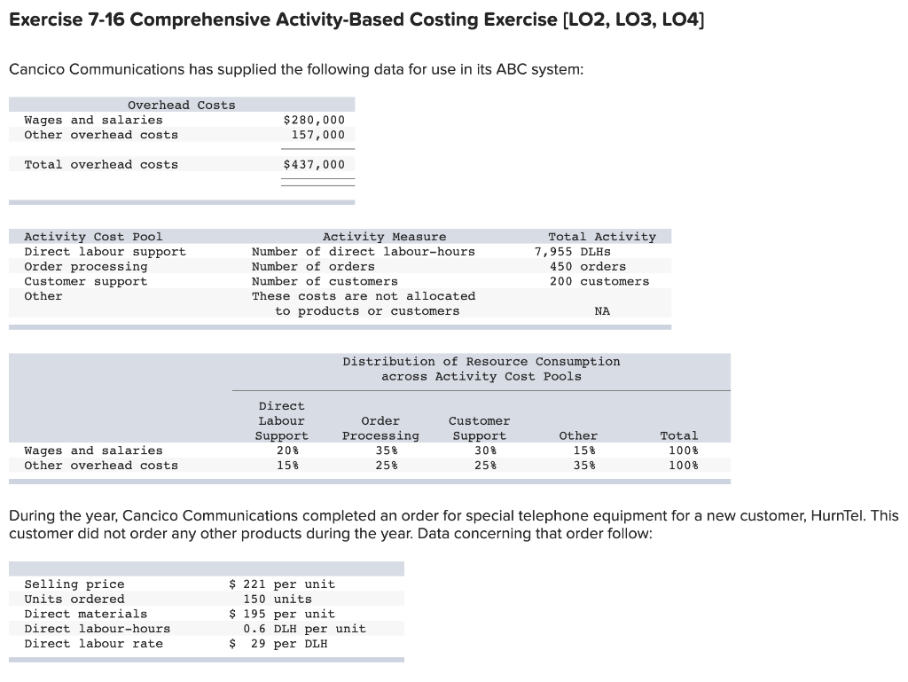  Exercise 7-16 Comprehensive Activity-Based Costing Exercise (LO2, LO3, LO4] Cancico Communications