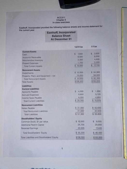  ACC311 Chapter 5 In-class exercises Easthoff, Incorporated provided the following balance