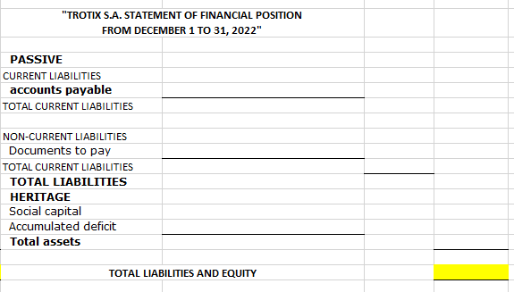 Income Statement. 10 pts. d) Statement of financial position. 10pts. e) Closing