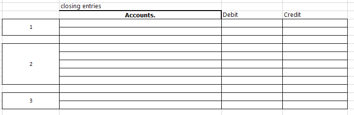 Entries. 10pts. I would really appreciate it if you could help me