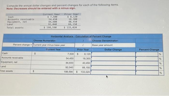  Compute the annual dollar changes and percent changes for each of