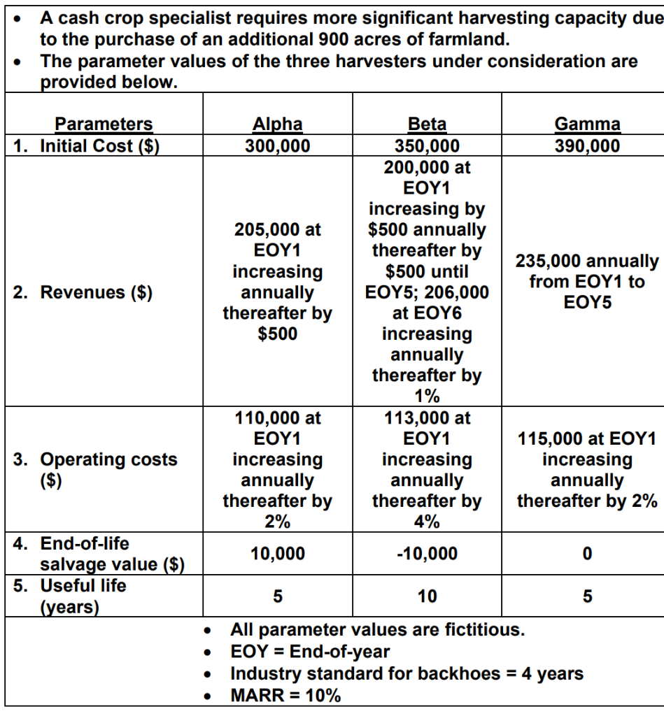 i) Based on the incremental B/C ratio, is the Beta harvester