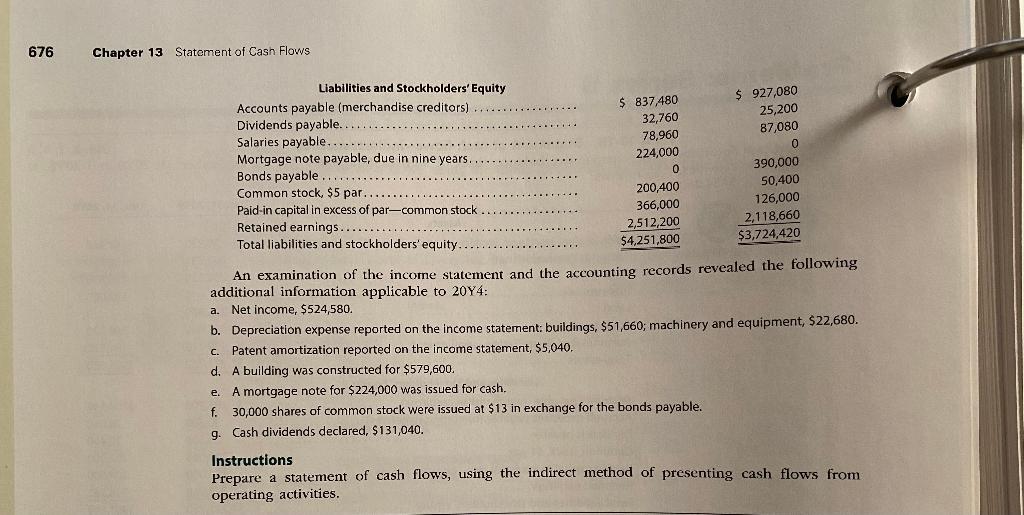 cash flows-indirect method Obj. 2, 3, 4,5 The comparative balance sheet of