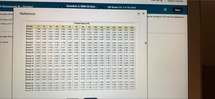 Question EMS-22m Save Share Wh can- 12/10/217:02 PM Homework Borded Question 5.