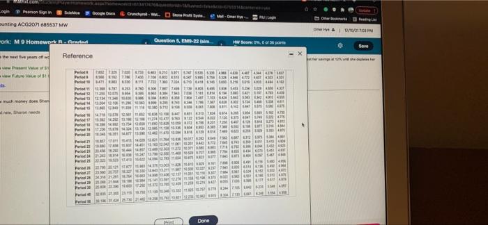 1 Value 51 ey does Shar annede Pre Value of 11 Perde