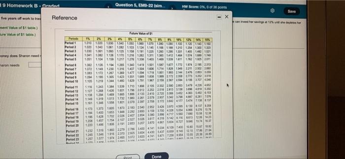 2 85 75 8 10% 125 145 15% 90 105 Period 1