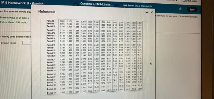 07120935 201 GOOD 2013 Period MONT 0:43. O NO 0.73 0.8570.20 0.10