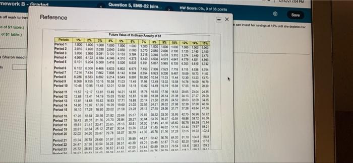 0100110 Period 2018 O MANO 0896 0.74 20.10.2008 00:00:17 Period DM 0.04