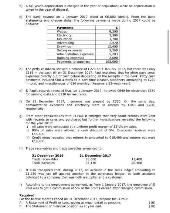 keep proper accounting records. He has been summoned by the Inland Revenue