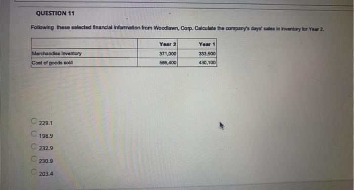 42.86% Property, plant, and equipment 400,000 57.14% Total assets $700,000 100% CHorizontal