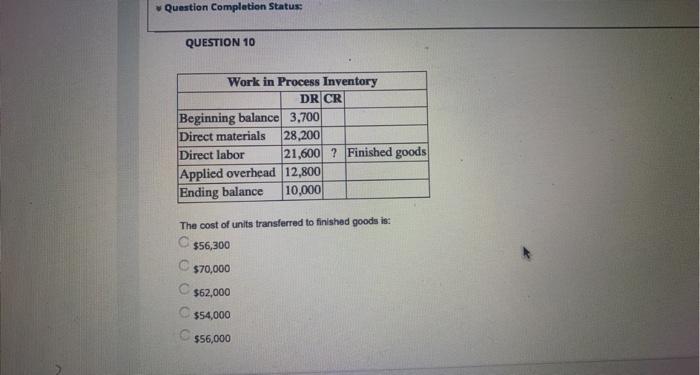 analysis Vertical Analysis C Trend Analysis Differential analysis Ratio Analysis DOO Completion