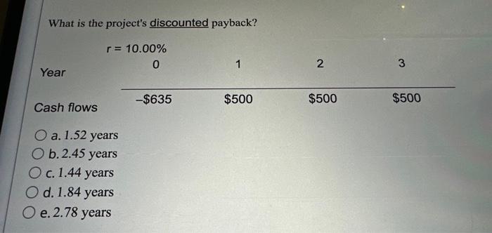 What is the project's discounted payback? a. 1.52 years b. 2.45