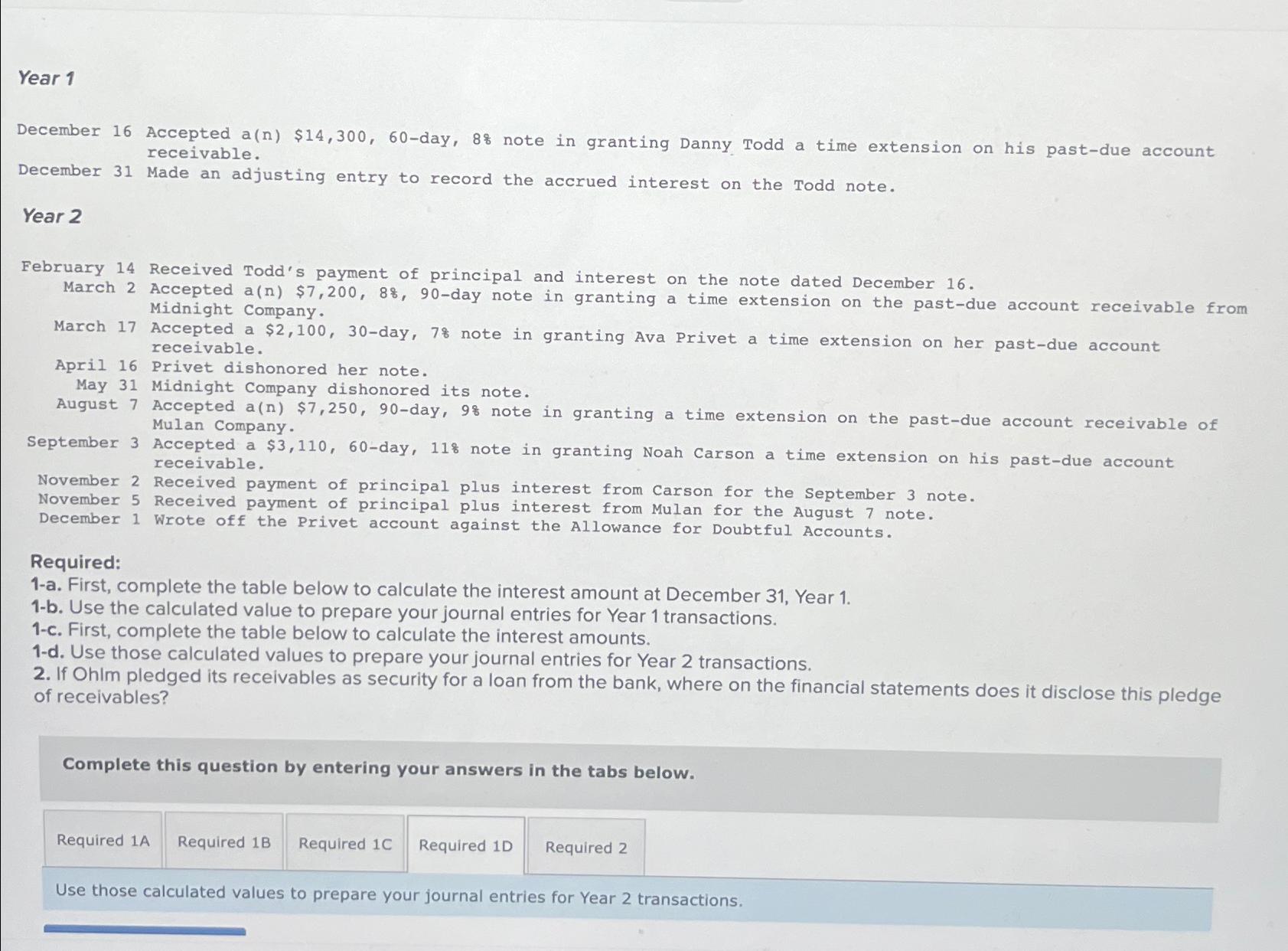  Year 1 December 16 Accepted a(n)$14,300,60-day, 88 note in granting Danny