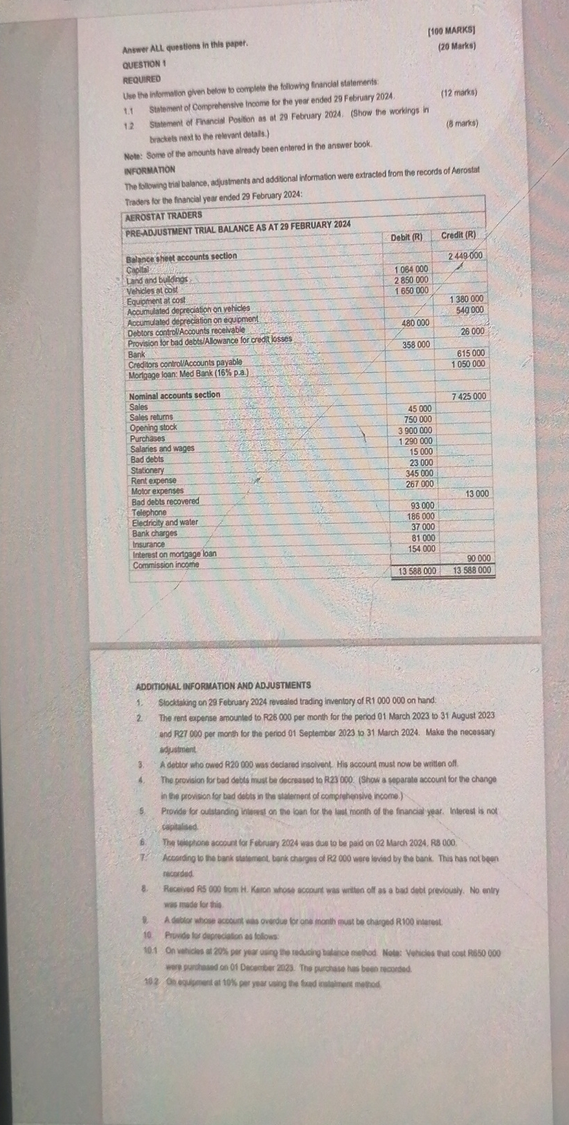  Answer ALL questions in this paper. [100 MARKS] QUESTION 1 (20
