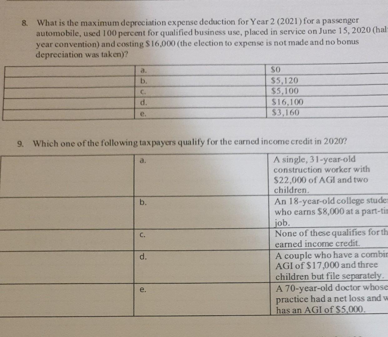8. What is the maximum depreciation expense deduction for Year 2
